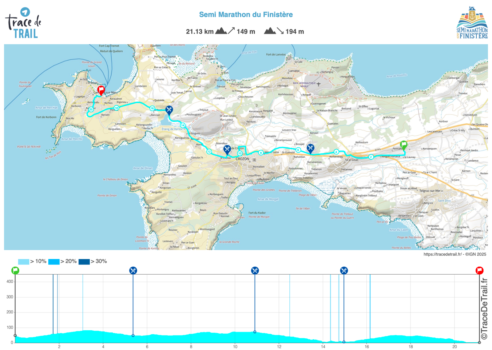 Capture d’écran 2025-06-29 à 14.55.10