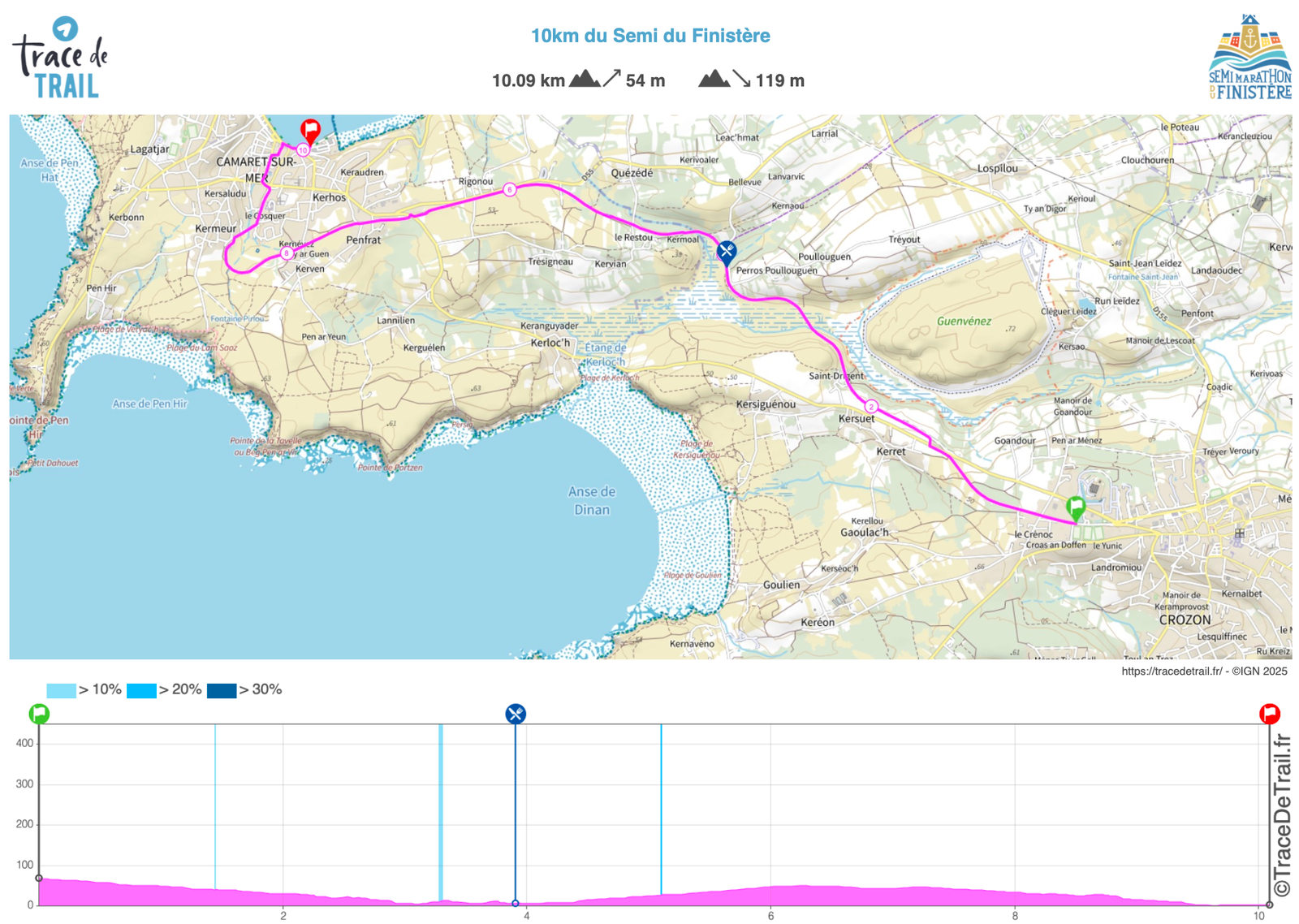 Capture d’écran 2025-06-29 à 14.56.37